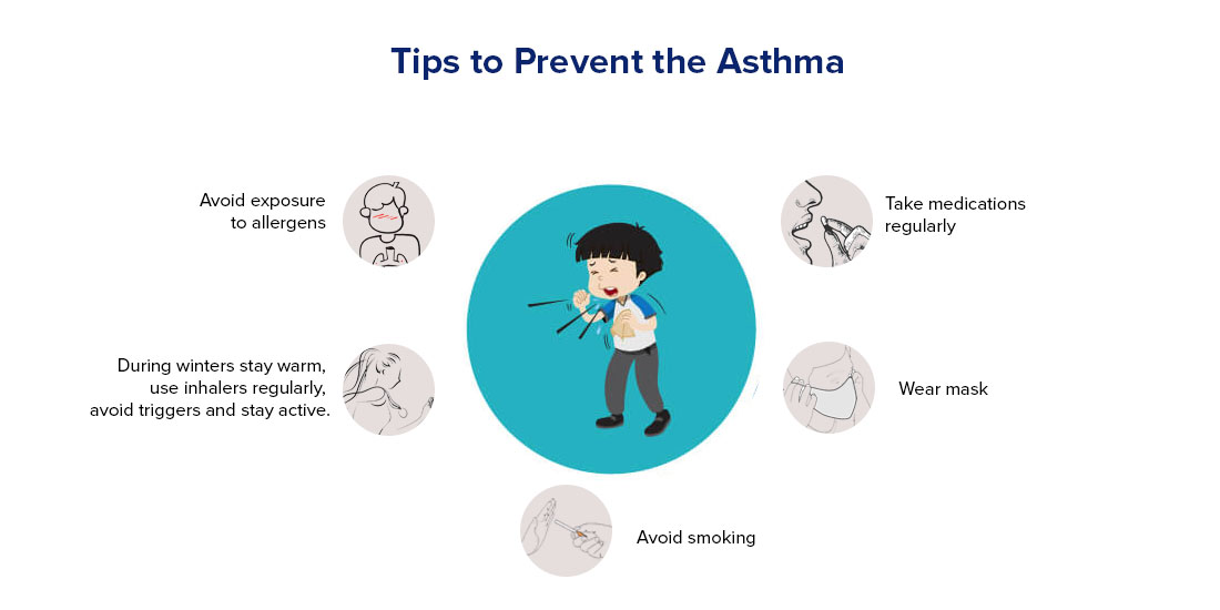 Causes of Asthma